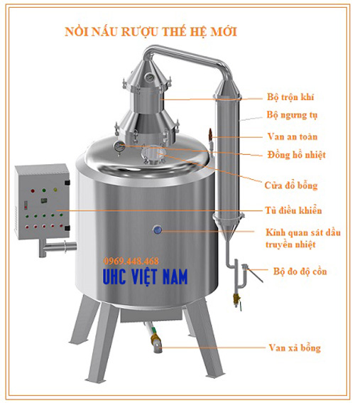 nồi nấu rượu uhc